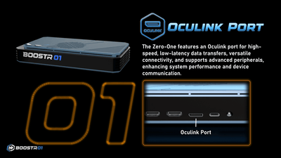 7600M eGPU AMD Radeon RX 7600M XT RDNA3.0 8GB GDDR6 Oculink GPU Dock - BAREBONES - BoostR