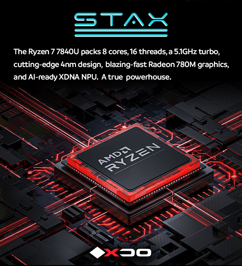 Stax Modular Mini PC - 6600u Stackable mini PC  16GB DDR5 + 512GB PCIe4.0
