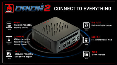 AI 9 HX470 MINI PC - ORION2-H740 Barebones