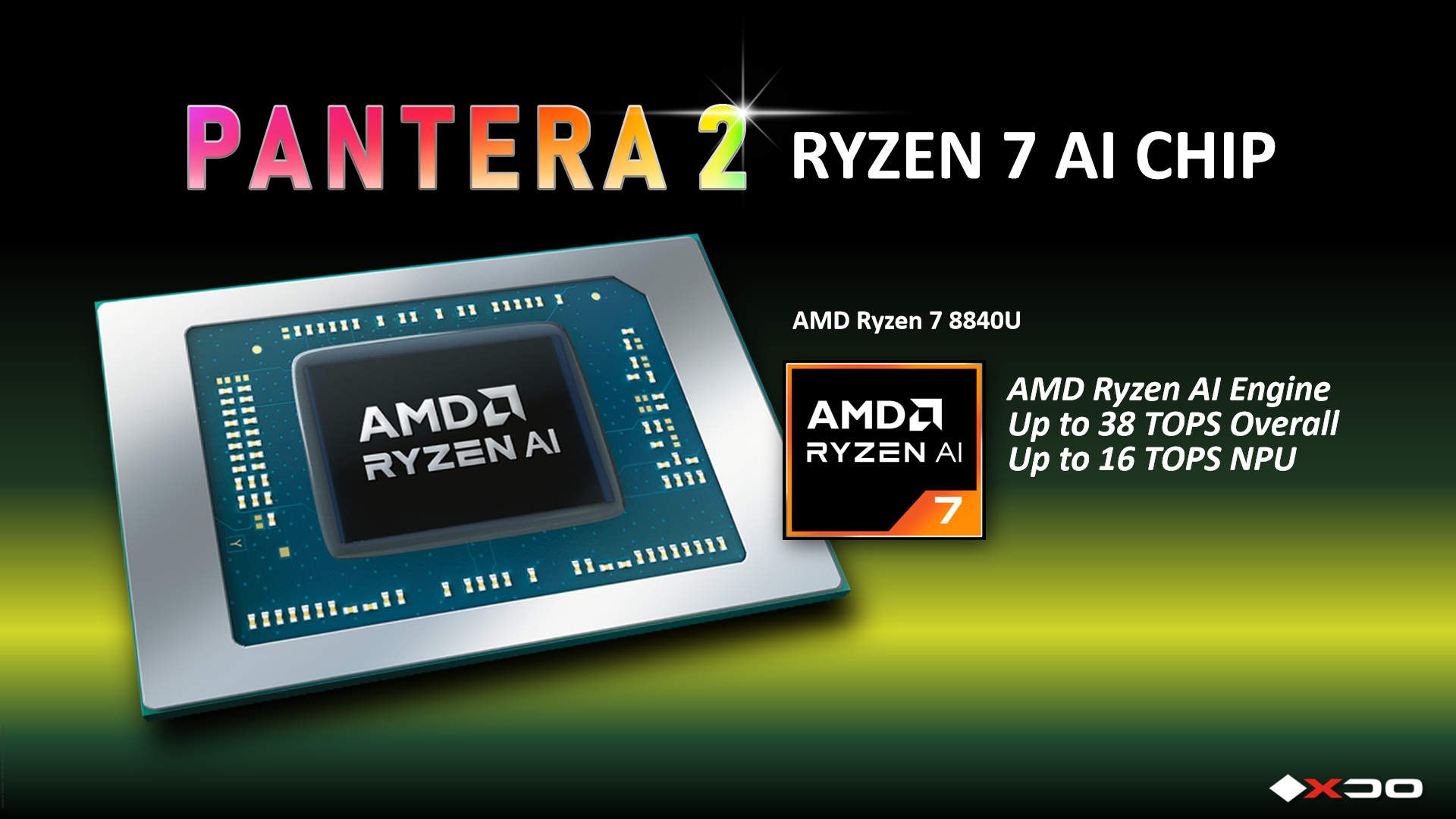 Tiny Desktop PC's - Pantera Pico PC - Win10 Linux Micro Computers