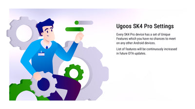 Ugoos SK4 PRO AMLOGIC S905X5M-K DTS Dolby Vision Widevine L1 Android 14 TV box