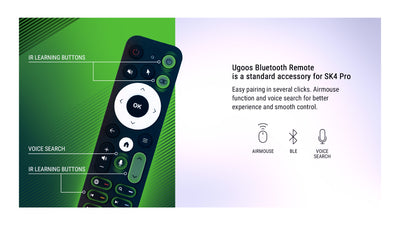 Ugoos SK4 PRO AMLOGIC S905X5M-K DTS Dolby Vision Widevine L1 Android 14 TV box