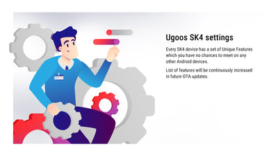 UGOOS SK4 Android 14 TV BOX