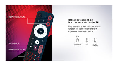 UGOOS SK4 Android 14 TV BOX