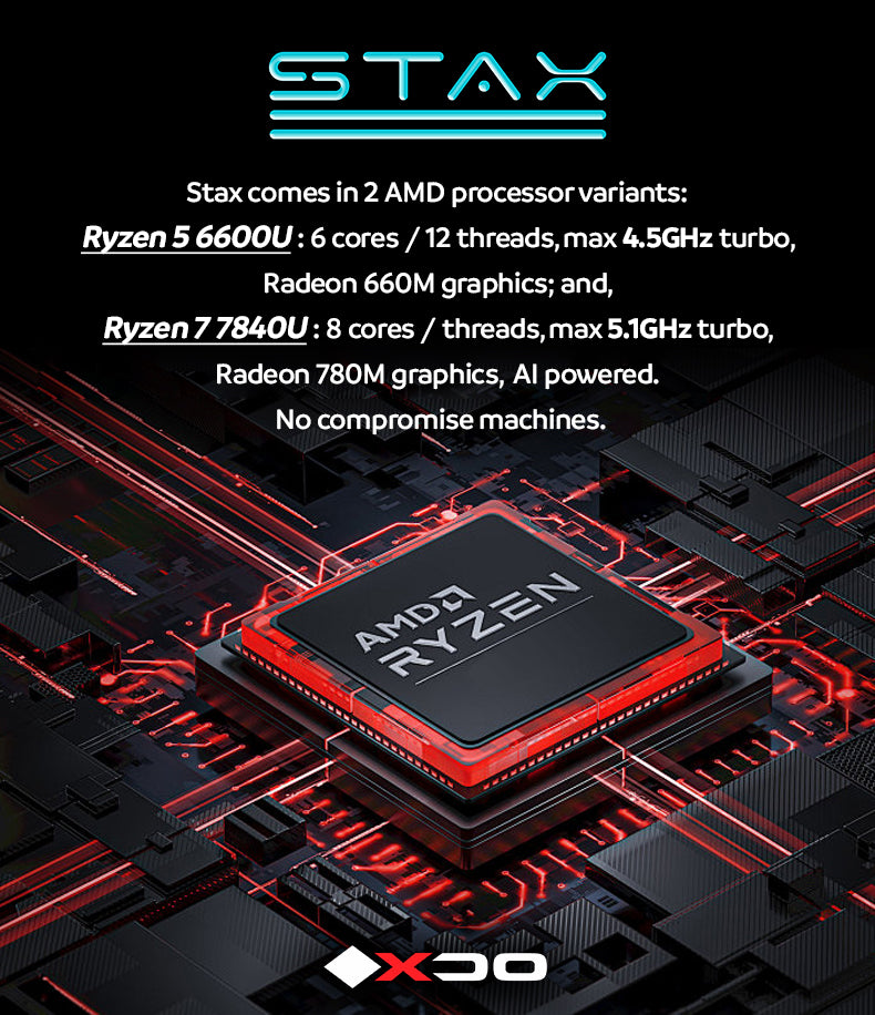 Stax Modular Mini PC - 7840u Stackable mini PC  16GB DDR5 + 512GB PCIe4.0