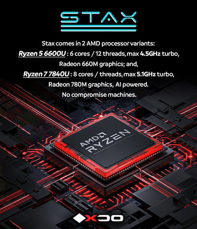 Stax Modular Mini PC - 7840u Stackable mini PC 16GB DDR5 + 512GB PCIe4 ...
