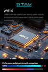 Stax Modular Mini PC - 7840u Stackable mini PC  16GB DDR5 + 512GB PCIe4.0