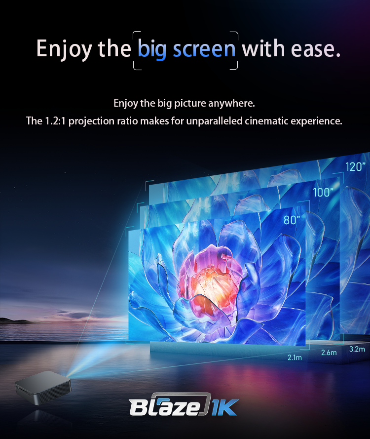 1000 Lumens 100-Inch Android Amlogic T982 Smart Projector