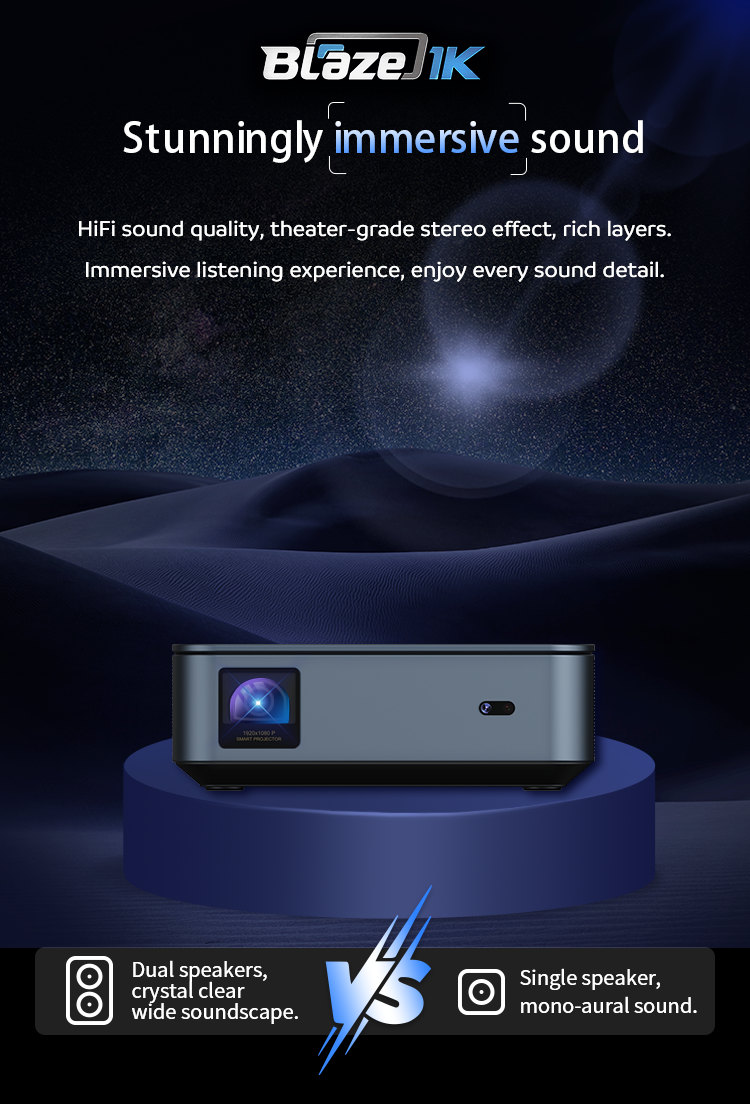 1000 Lumens 100-Inch Android Amlogic T982 Smart Projector